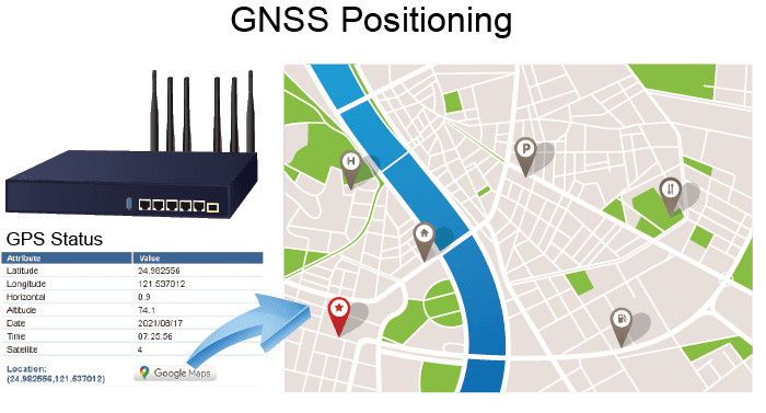 XVR-800BE-NR — Enterprise 5G NR Cellular + Wi-Fi 7 5100BE + Dual 10G VPN Security Router with 4-Port 10/100/1000T, vista 7