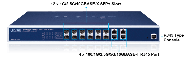 XGS-6320-12X4TR — Layer 3 12-Port 10GBASE-X SFP+ + 4-Port 10GBASE-T Managed Ethernet Switch, vista 4