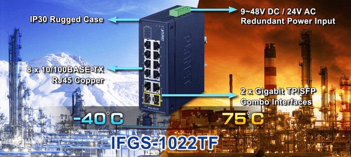 IFGS-1022TF — Industrial 8-Port 10/100TX + 2-Port Gigabit TP/SFP Combo Ethernet Switch, vista 4