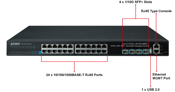 SGS-6341-24T4X — Layer 3 24-Port 10/100/1000T + 4-Port 10G SFP+ Stackable Managed Switch, vista 5