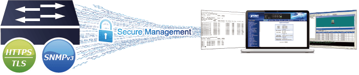 IGS-4215-16P2T2S — Industrial 16-Port 10/100/1000T 802.3at PoE + 2-Port 10/100/1000T + 2-Port 100/1000X SFP Managed Ethernet Switch, vista 9