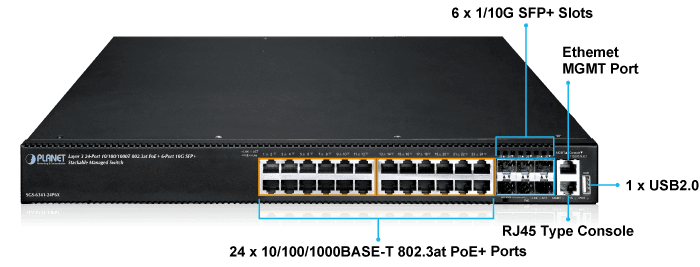 SGS-6341-24P6X — Layer 3 24-Port 10/100/1000T 802.3at PoE + 6-Port 10G SFP+ Stackable Managed Ethernet Switch, vista 4