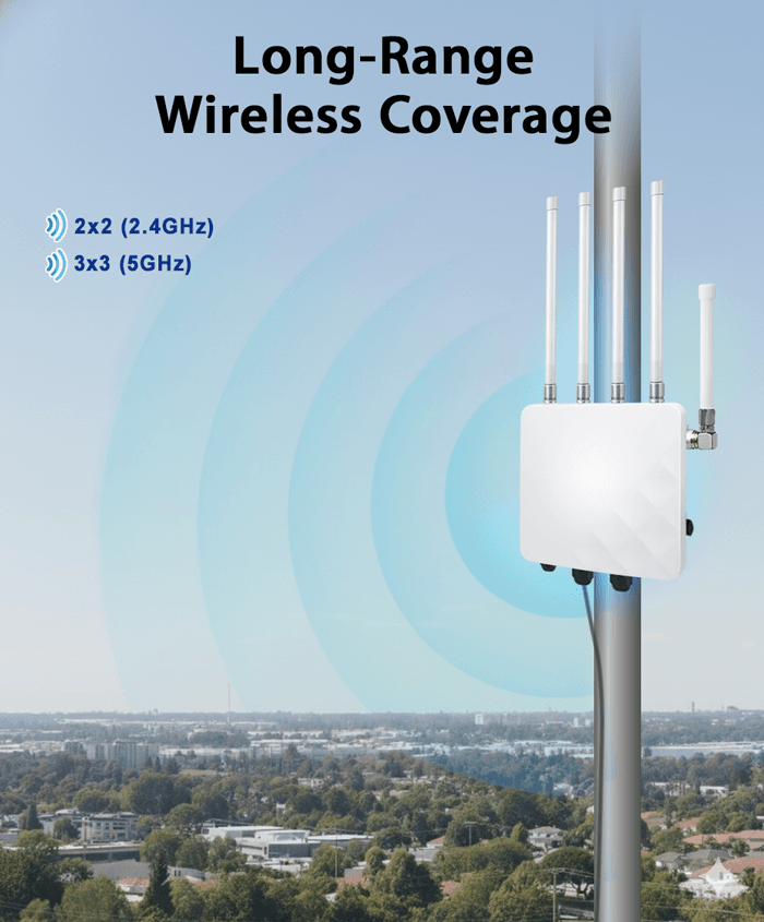 WDAP-5100BE — Wi-Fi 7 Dual Band 802.11be 5100Mbps Outdoor Wireless Access Point, vista 11