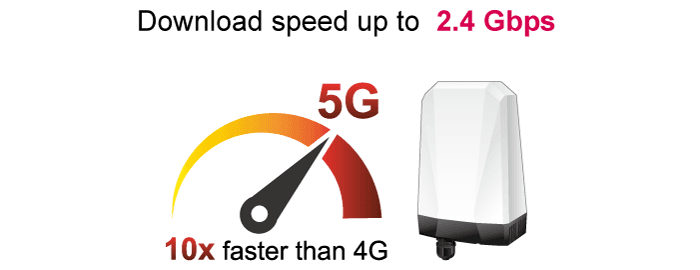 LCG-350W-NR — Industrial Outdoor LoRaWAN 5G NR Cellular Gateway, vista 5