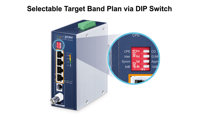 IVC-234GPT — Industrial 4-Port 10/100/1000T 802.3at PoE+ to VDSL2 Extender, vista 6