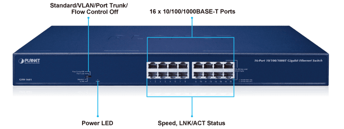 GSW-1601 — 16-Port 10/100/1000BASE-T Gigabit Ethernet Switch, vista 4