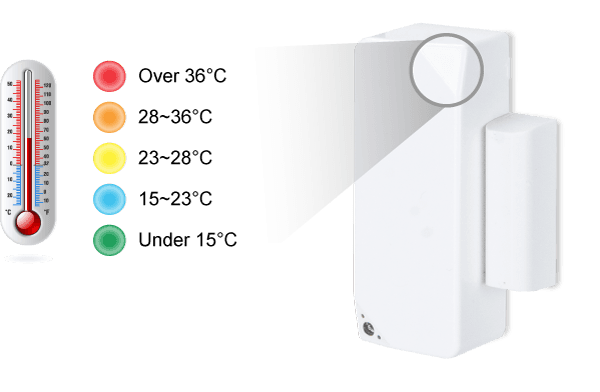 HZS-300 — Z-Wave 4-in-1 Multi Sensor, vista 8