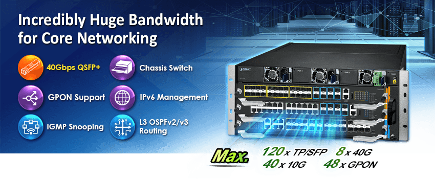 CS6-16PON4C4S4X — 16-Port xPON + 4-Port Gigabit TP/SFP + 4-Port 1000BASE-X SFP + 4-Port 10GBASE-X SFP+ Management Module for CS-6303R and CS-6306R, vista 5