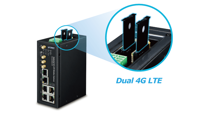 ICG-2510W-LTE — Industrial 4G LTE Cellular Wireless Gateway with 5-Port 10/100/1000T, vista 5