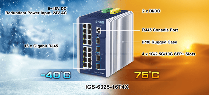 IGS-6325-16T4X — Industrial L3 16-Port 10/100/1000BASE-T + 4-Port 10GBASE-X SFP+ Managed Switch, vista 5