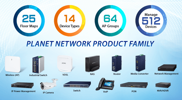 NMS-500 — Enterprise-class Universal Network Management Controller, vista 6