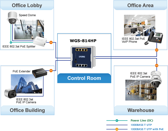WGS-814HP — Industrial 8-Port 10/100/1000T Wall-mounted Gigabit Switch with 4-port PoE+, vista 11