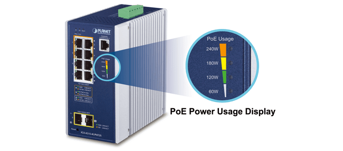IGS-4215-4UP4T2S — Industrial 4-Port 10/100/1000T 802.3bt PoE + 4-Port 10/100/1000T + 2-Port 100/1000X SFP Managed Switch, vista 6