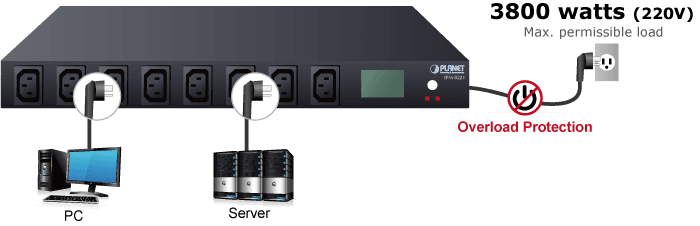 IPM-8221 — IP-based 8-port Switched Power Manager with 2 Cascaded Ports, vista 9