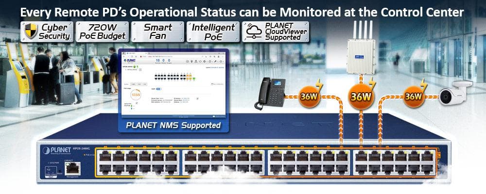 HPOE-2400G — 24-Port Gigabit IEEE 802.3at PoE+ Managed Injector Hub (720 watts), vista 4