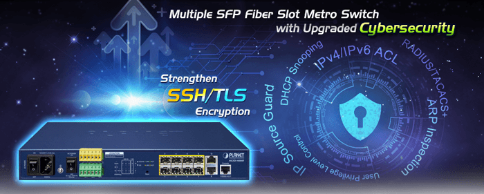 MGSD-10080F — 6-Port 100/1000X SFP + 2-Port 1G/2.5G SFP + 2-Port 10/100/1000T Managed Metro Ethernet Switch, vista 5