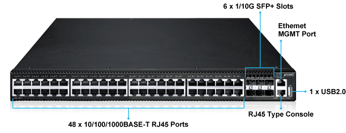 SGS-6341-48T6X — Layer 3 48-Port 10/100/1000T + 6-Port 10G SFP+ Stackable Managed Ethernet Switch, vista 5