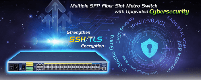 MGSW-28240F — L3 14-Port 100/1G SFP with 4 shared 10/100/1000T + 10-Port 1G/2.5G SFP + 4-Port 10G SFP+ Metro Ethernet Switch, vista 5