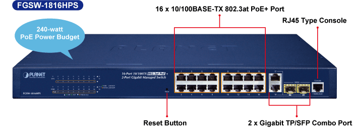 FGSW-1816HPS — 16-Port 10/100TX 802.3at PoE + 2-Port Gigabit TP/SFP Combo Managed Ethernet Switch, vista 5