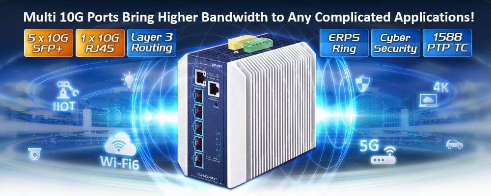 IGS-6325-5X1T — Industrial Layer 3 5-Port 10GBASE-X SFP+ + 1-Port 10GBASE-T Managed Ethernet Switch, vista 4