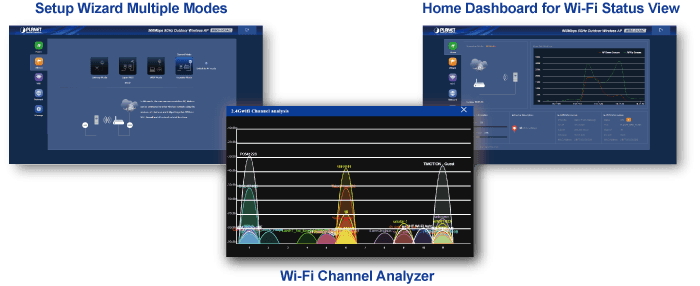 WBS-512AC — 5GHz 802.11ac 900Mbps Outdoor Wireless CPE, vista 11