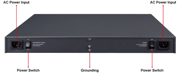 XGS-6350-12X8TR — Layer 3 12-Port 10G SFP+ + 8-Port 10/100/1000T Managed Switch with Dual 100~240V AC Redundant Power, vista 6
