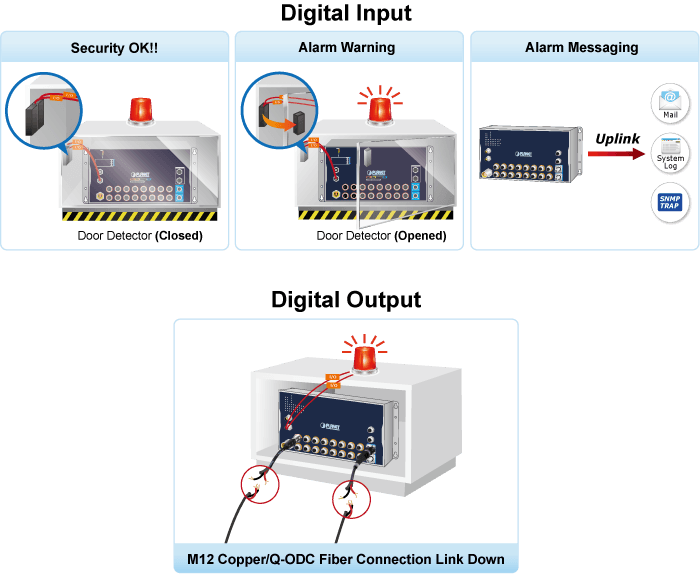 ITS-6326-16P2T-WV / ITS-6326-16P2TB-WV — Industrial L3 16-Port 10/100/1000T 802.3at PoE M12 + 2-Port 10GBASE-T M12 Bypass Managed Ethernet Switch, vista 11