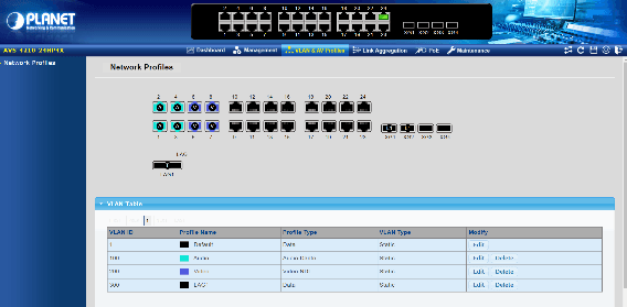 AVS-4210-24HP4X — 8-Port 10/100/1000T 802.3bt PoE + 16-Port 10/100/1000T 802.3at PoE + 4-Port 10G SFP+ Managed AV Switch, vista 7