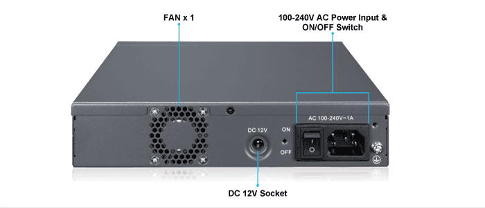 GPL-1000 — 1-Port GPON OLT with 2-Port 10/100/1000T + 1-Port 10G SFP+ and 1 AC + 1 DC, vista 7