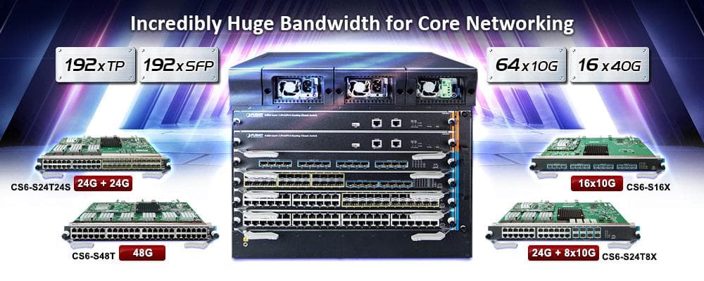 CS-6306R — 6-slot Layer 3 IPv6/IPv4 Routing Chassis Switch, vista 4