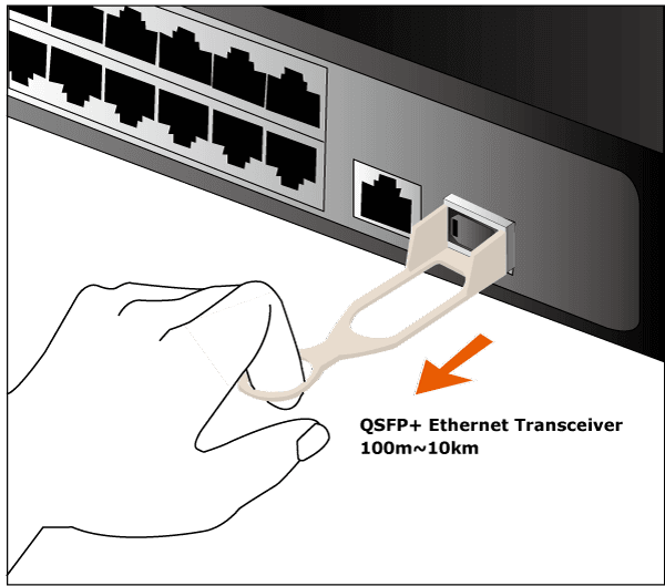 QSFP-40G-SR4 / QSFP-40G-LR4 — 40GBASE-SR4/LR4 QSFP+ Fiber Transceiver, vista 3