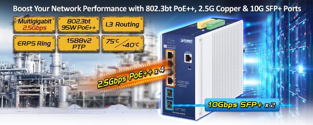 IGS-6325-4UP2X — Industrial L3 4-Port 2.5GBASE-T 802.3bt PoE + 2-Port 10G SFP+ Managed Ethernet Switch, vista 4