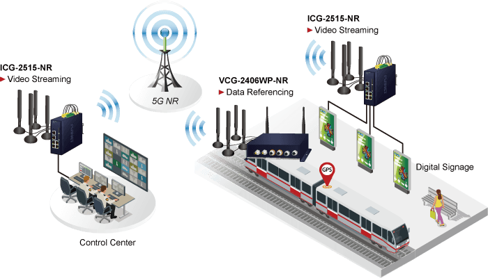 VCG-2406WP-NR — Industrial/Vehicle 5G NR Cellular Wireless Gateway with M12 PoE+, vista 21