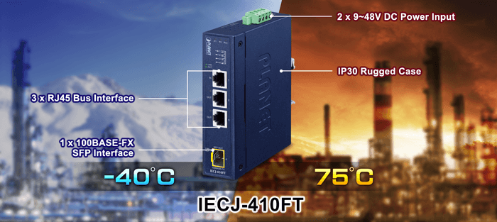 IECJ-410FT — Industrial 3-Port RJ45 + 1-Port SFP EtherCAT Junction Slave, vista 7