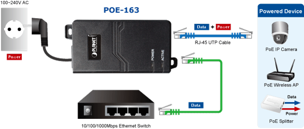 POE-163 — IEEE 802.3at Gigabit High Power over Ethernet Injector (Mid-span), vista 8