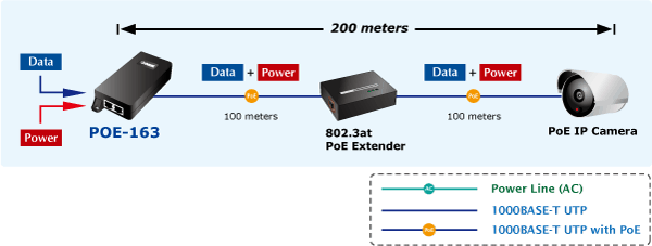 POE-163 — IEEE 802.3at Gigabit High Power over Ethernet Injector (Mid-span), vista 11