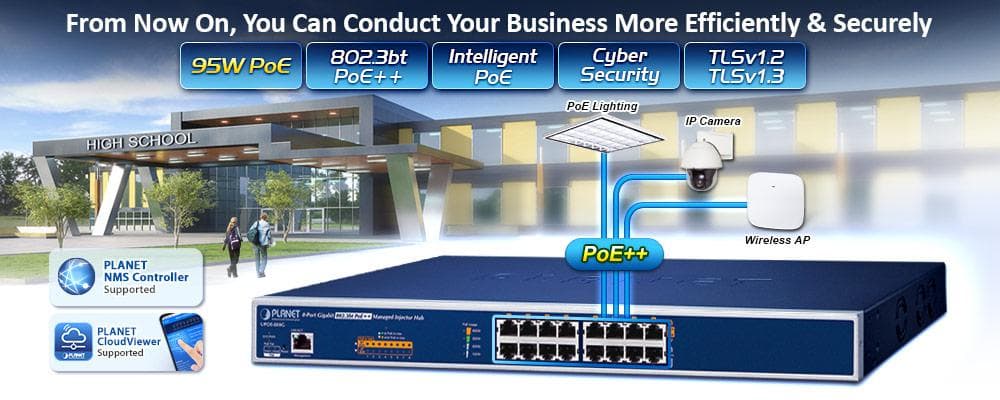 UPOE-800G — 8-Port Gigabit 802.3bt PoE++ Managed Injector Hub (400 watts), vista 4