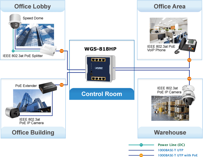 WGS-818HP — Industrial 8-Port 10/100/1000T Wall-mounted Gigabit PoE+ Switch, vista 11