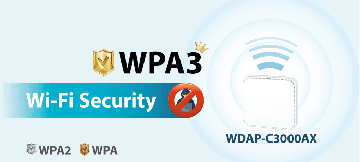 WDAP-C3000AX — Dual Band 802.11ax 3000Mbps Ceiling-mount Wireless Access Point w/802.3at PoE+ and 2 10/100/1000T LAN Ports, vista 11
