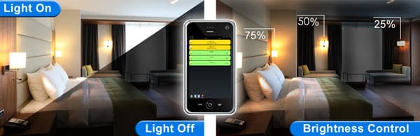 HAC-1000 — Z-Wave Home Automation Control Gateway, vista 4