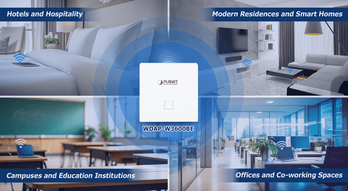 WDAP-W3600BE — Wi-Fi 7 Dual Band 802.11be 3600Mbps In-wall Wireless Access Point, vista 10