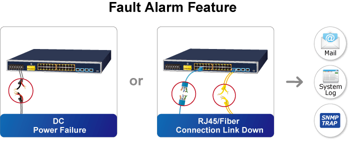 IGS-R4215-24P4X — Industrial L2+ 24-Port 10/100/1000T 802.3at PoE + 4-Port 10G SFP+ Managed Ethernet Switch, vista 8