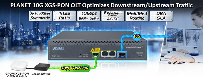 XGPL-1000 — 1-Port XGS-PON OLT with 2-Port 10/100/1000T + 1-Port 10G SFP+ and 1 AC + 1 DC, vista 5