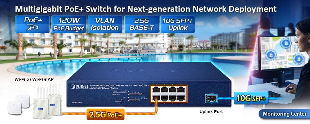 MGS-910XP — 8-Port 10/100/1000/2500T 802.3at PoE+ + 1-Port 10G SFP+ Multigigabit Ethernet Switch (120 Watts), vista 4