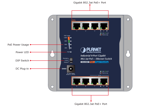 WGS-818HP — Industrial 8-Port 10/100/1000T Wall-mounted Gigabit PoE+ Switch, vista 5