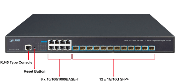 XGS-6350-12X8TR — Layer 3 12-Port 10G SFP+ + 8-Port 10/100/1000T Managed Switch with Dual 100~240V AC Redundant Power, vista 5