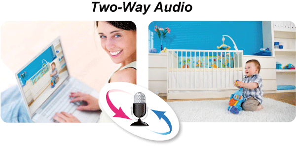 ICA-W8100 — Wireless Cube Fish-Eye IP Camera, vista 8