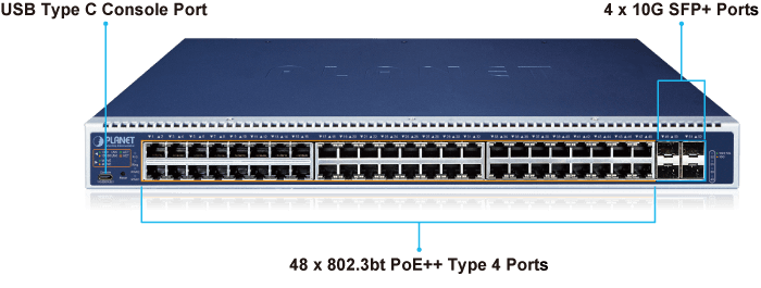 GS-6322-48UP4X — L3 48-Port 10/100/1000T 802.3bt PoE + 4-Port 10G SFP+ Managed Switch with dual modular power supply slots, vista 12