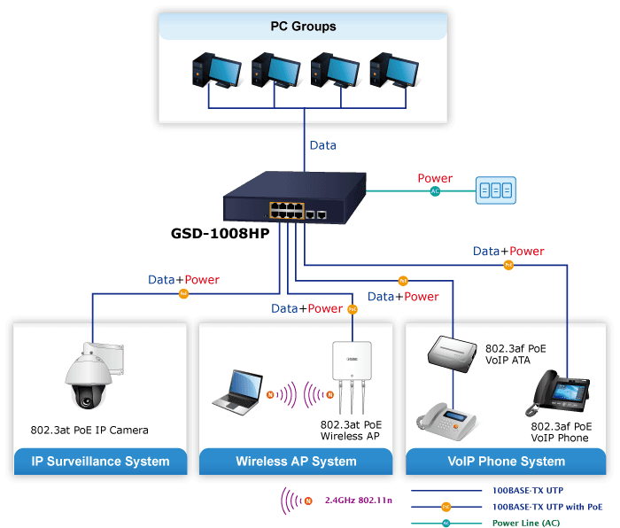 GSD-1008HP — 8-Port 10/100/1000T 802.3at PoE + 2-Port 10/100/1000T Desktop Switch (120 watts), vista 7