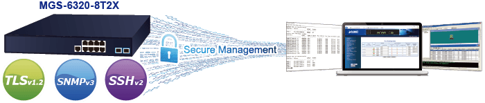 MGS-6320-8T2X — L3 4-Port 10/100/1000T + 4-Port 2.5G + 2-Port 10G SFP+ Managed Switch, vista 10